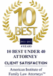 best 10 american institute of legal counsel
